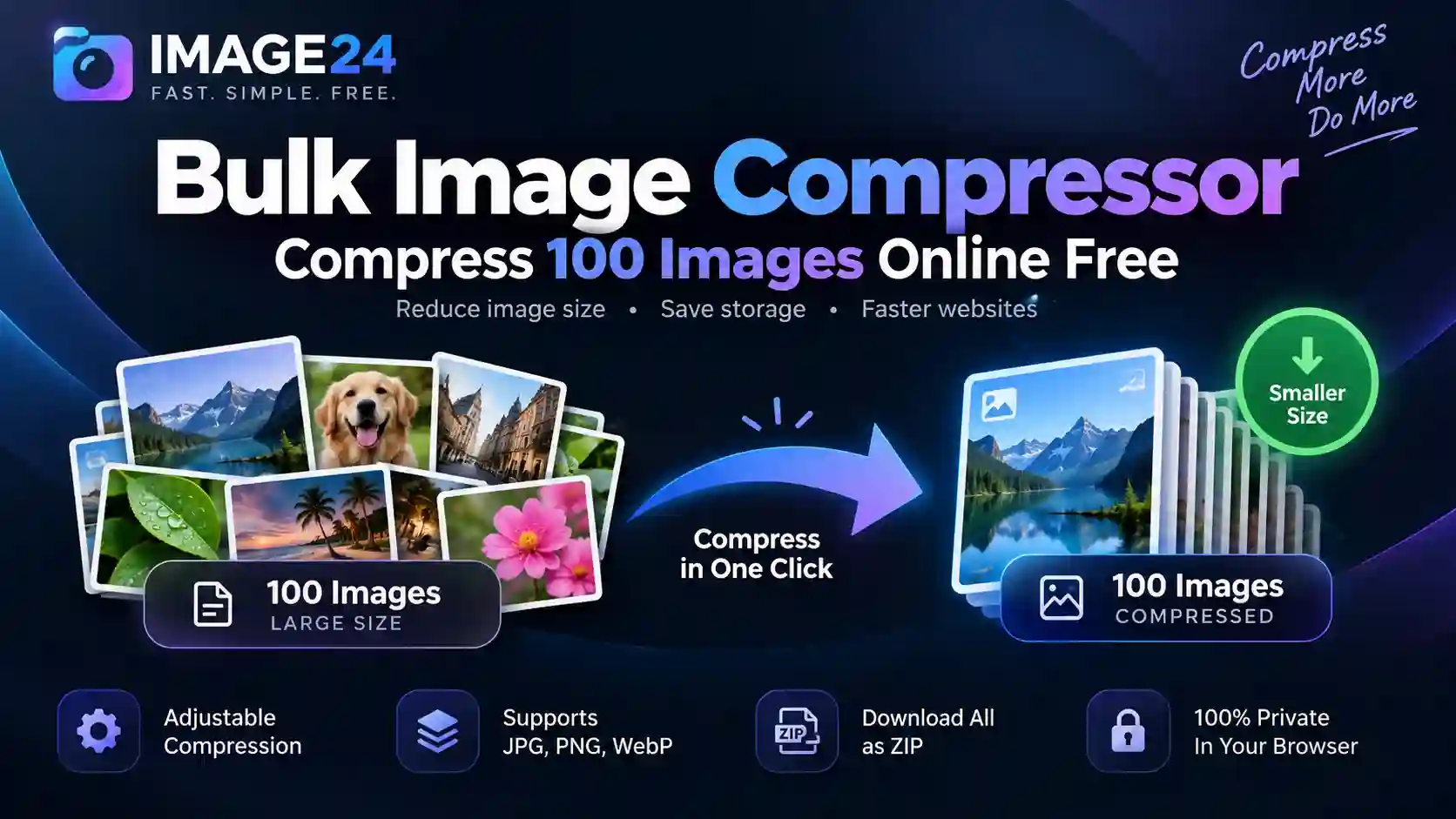 Compress 100 Images Online Free