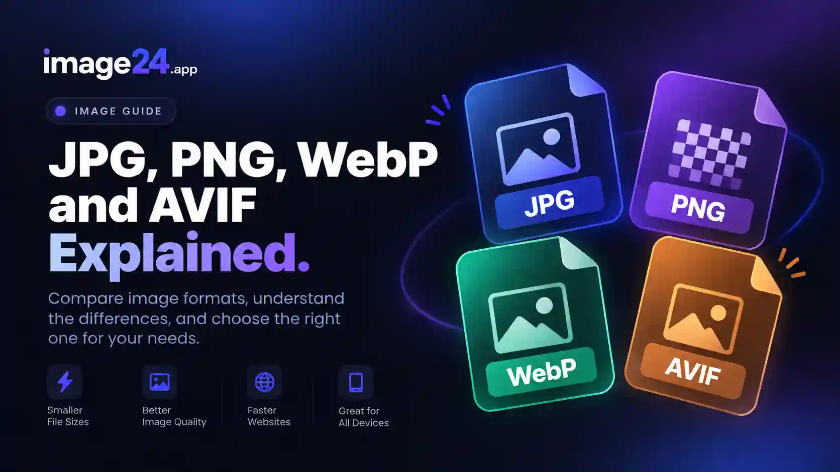 JPG PNG WebP and AVIF image formats explained
